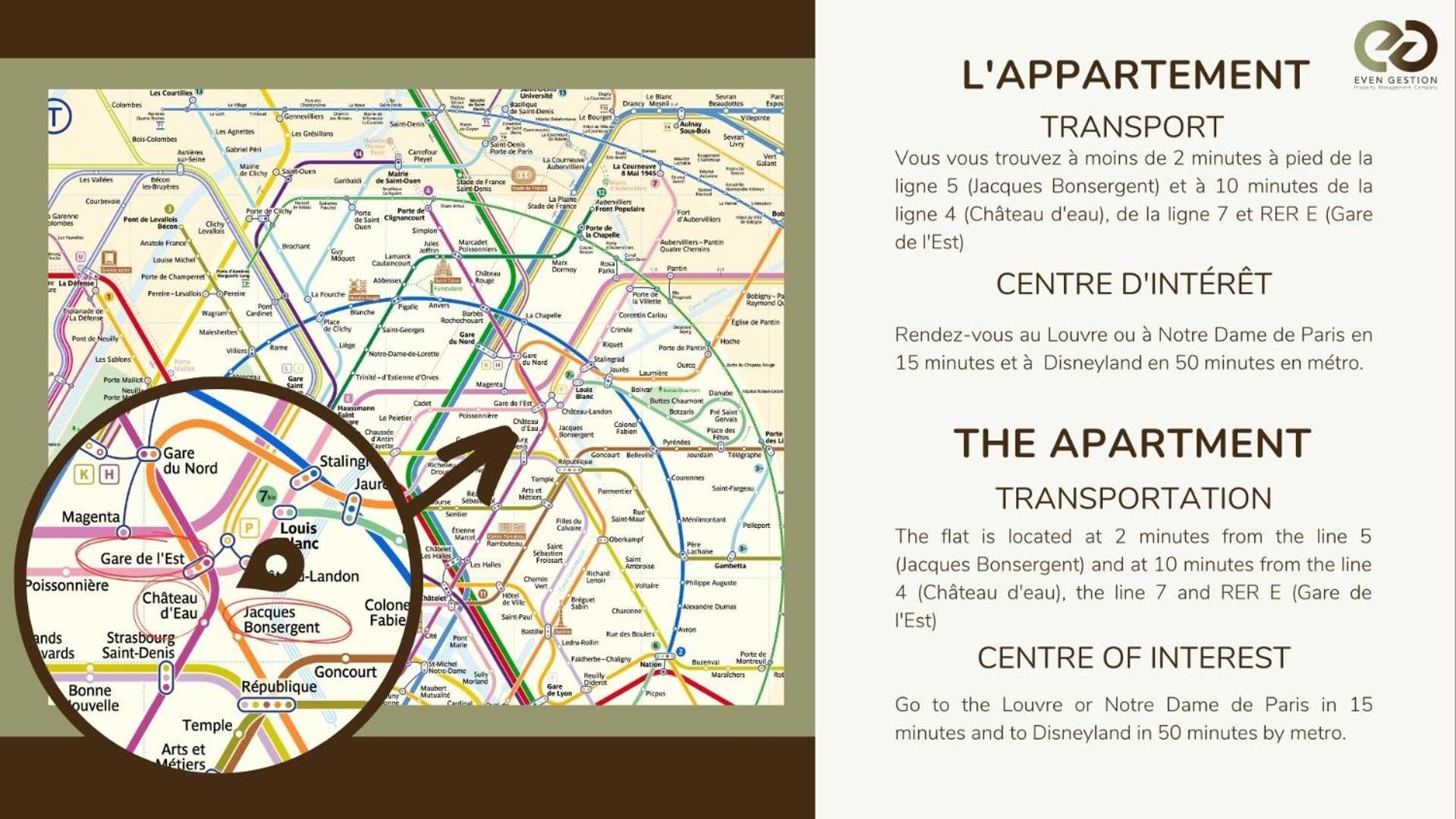 New And Cosy In Heart Of Paris, 12E, 4Pers Leilighet Eksteriør bilde